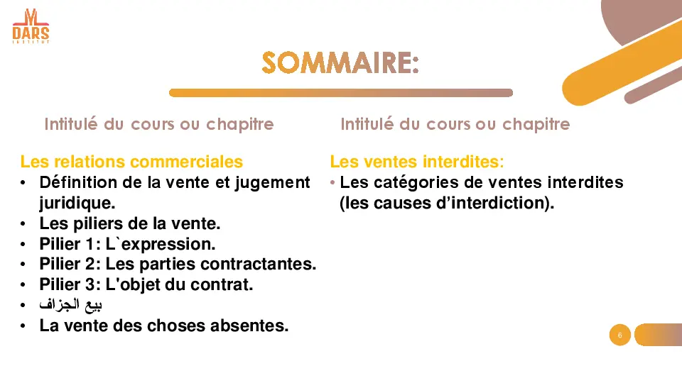 cours
