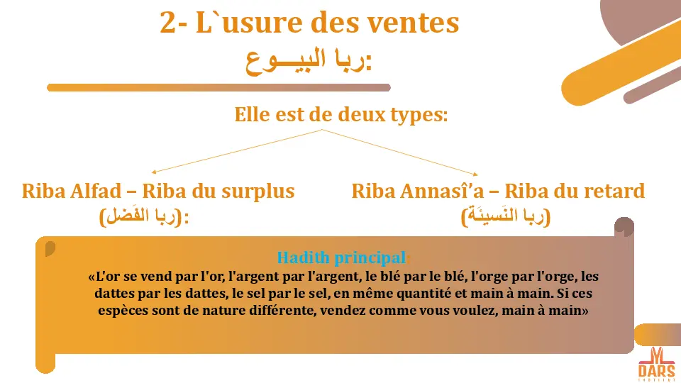 cours