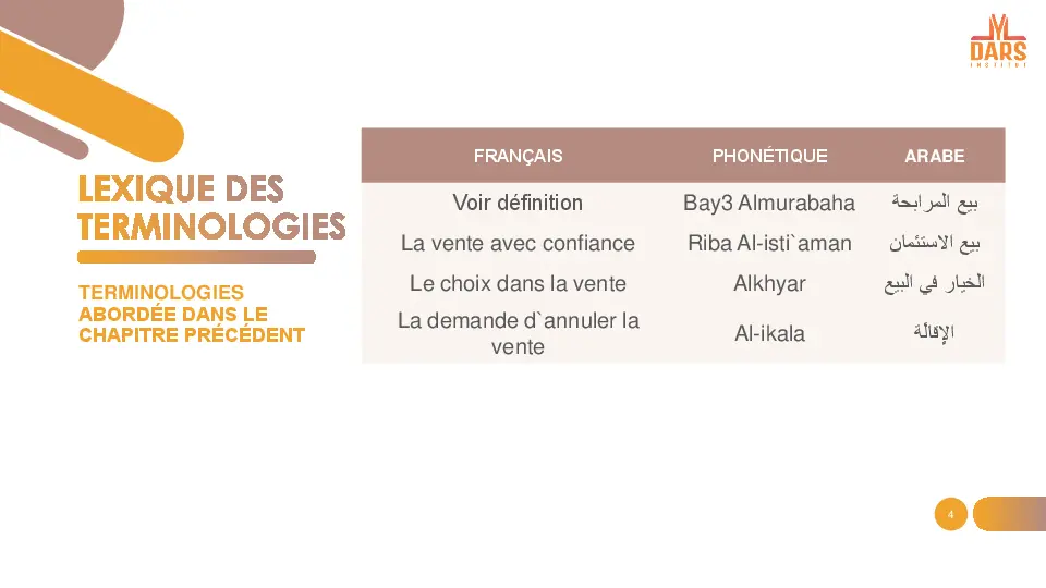 cours