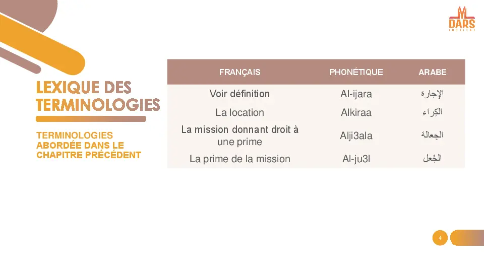 cours