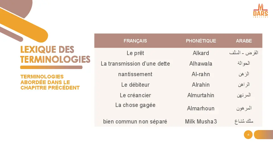 cours
