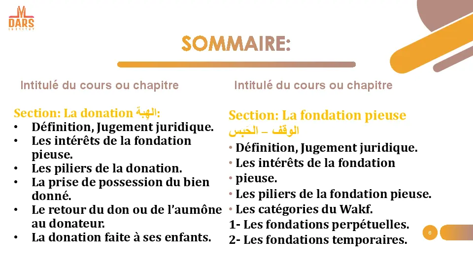 cours