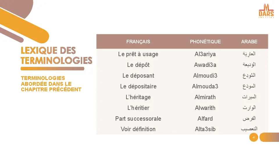 cours